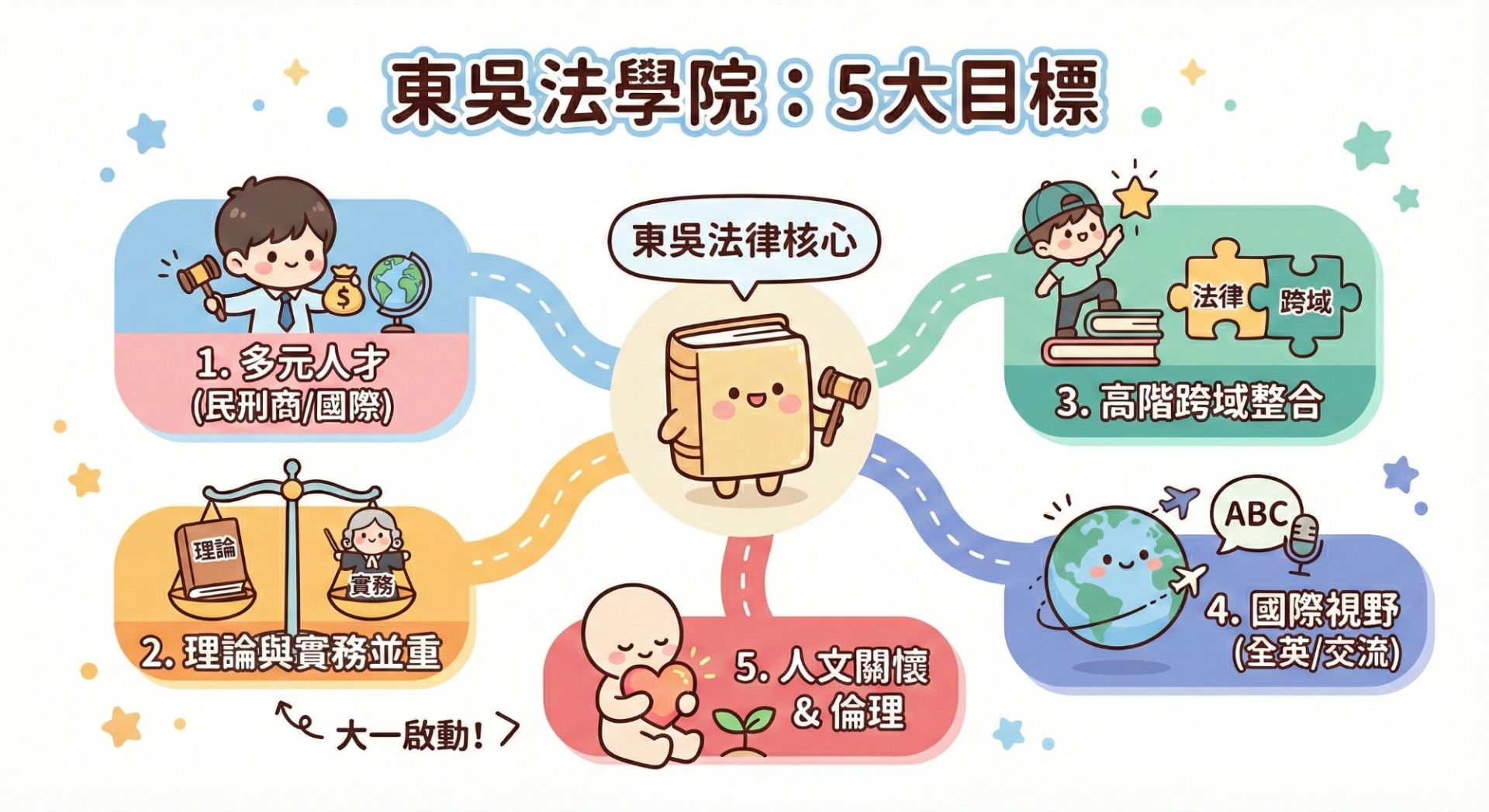 ALL_news_admissions_guide_26A28_8sK6FDlpnG ALL_news_admissions_guide_26A28_8sK6FDlpnG