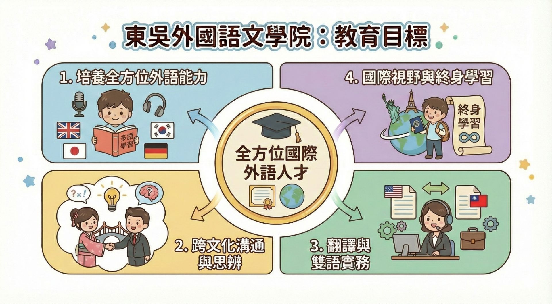 ALL_news_admissions_guide_26B23_CBMAu07zv4