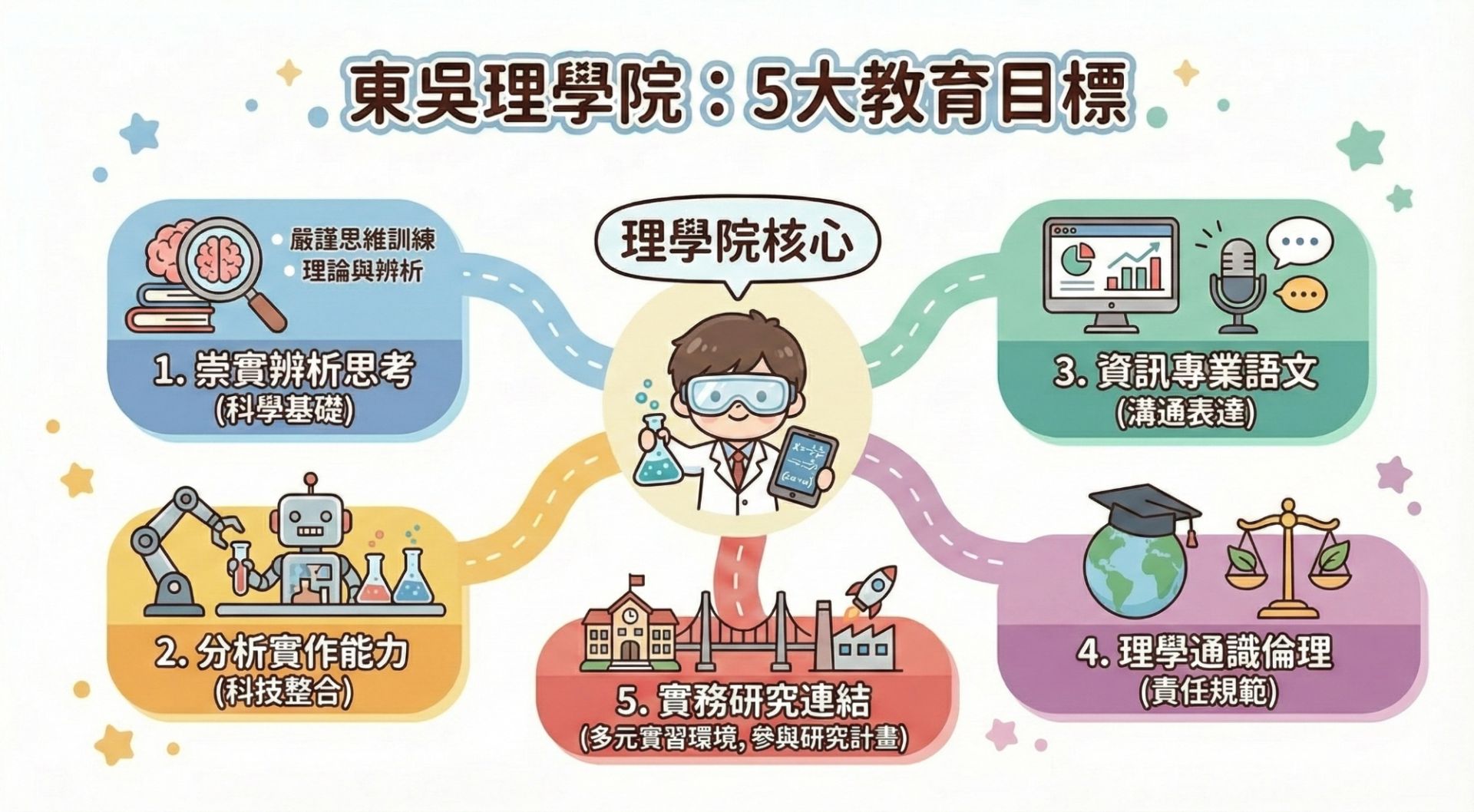 ALL_news_admissions_guide_26B23_Ewlo8yOrcK