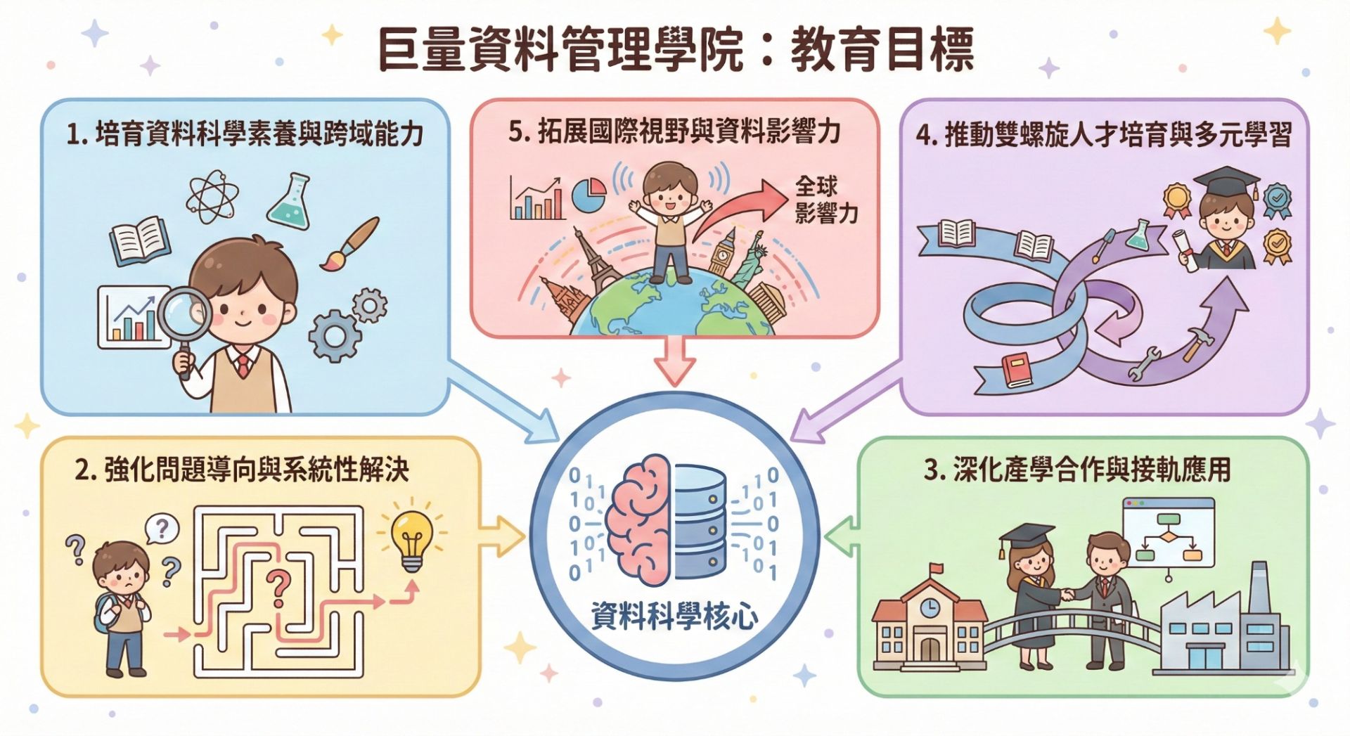 ALL_news_admissions_guide_26B23_YuI6htI1Un